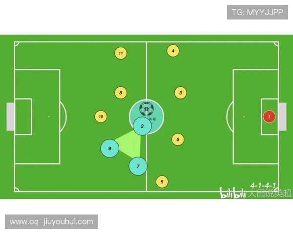 足球策应与接应战术解析及实战应用提升关键策略研究全面化指导法
